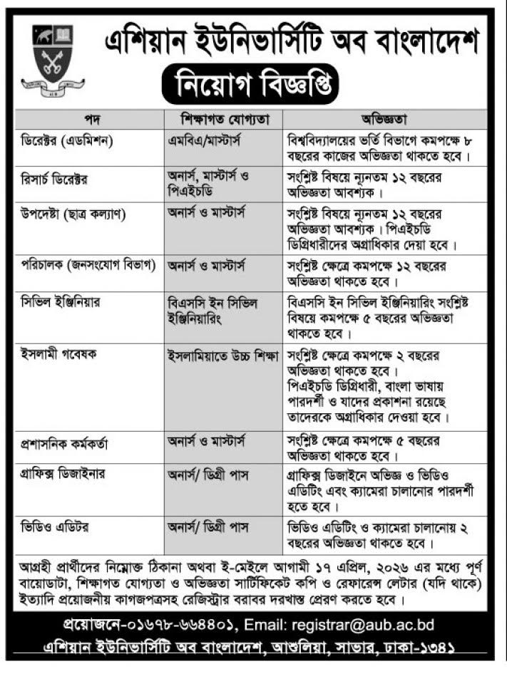 AUB Job Circular